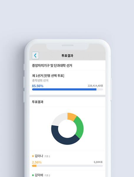 투표 완료 화면